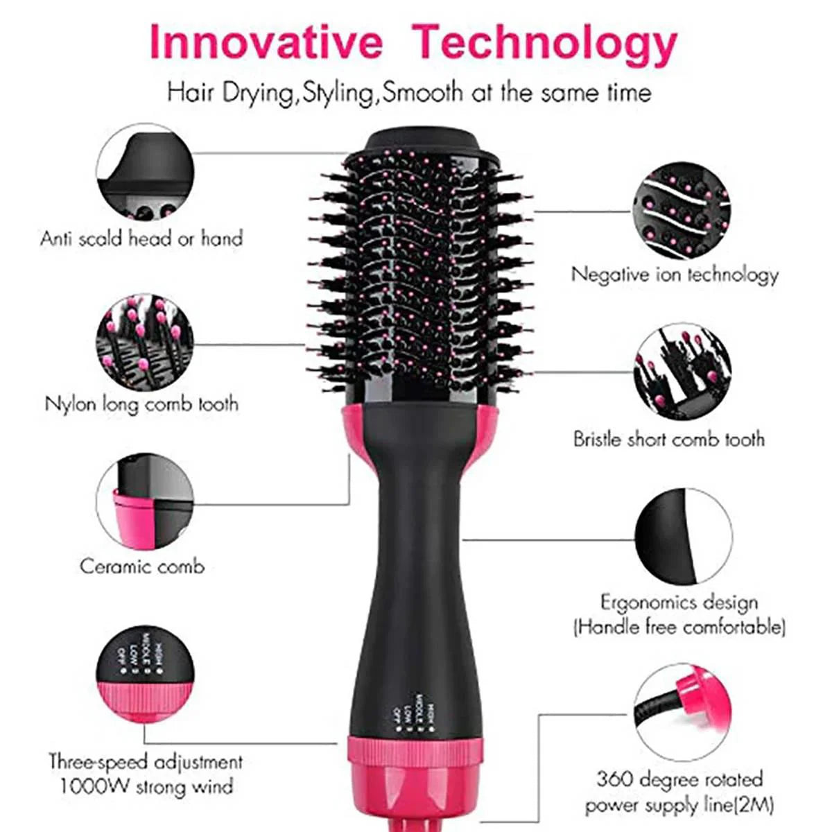 One Step Hot Air Brush (Dryer + Straightener)